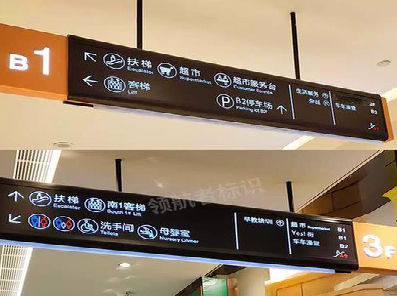 道县如何通过商场标识牌引导客流分布？